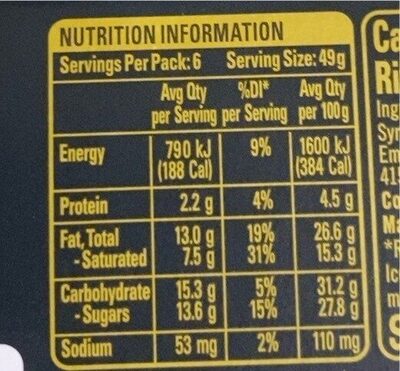 connoisseur mini ice cream salted caramel and macadamia - Nutrition facts