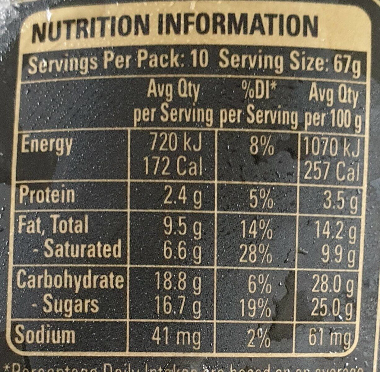 Chocolate Brownie Ice Cream - Nutrition facts