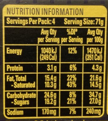 Salted Pretzel - Nutrition facts