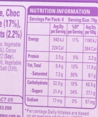 Fudge Choc Hazelnut Icecream - Nutrition facts