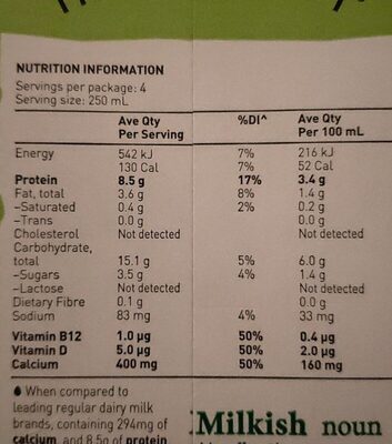 Almond milk - Nutrition facts