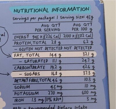 Blueberry bar - Nutrition facts