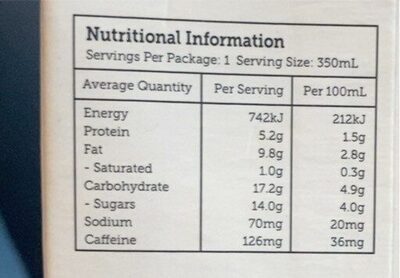 Iced mocha almond milk - Nutrition facts