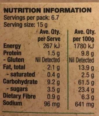 Crackers No gluten Cranberry & pumpkin seed - Nutrition facts