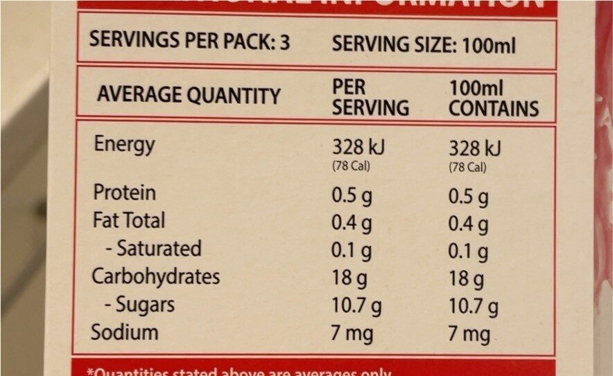 Strawberry mylk - Nutrition facts