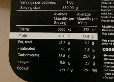 Beef tortellini - Nutrition facts