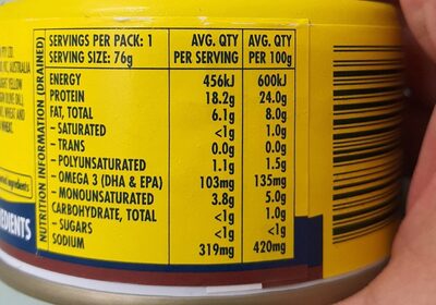 Soy & Ginger Tuna - Nutrition facts
