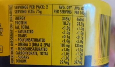 Tuna springwater - Nutrition facts