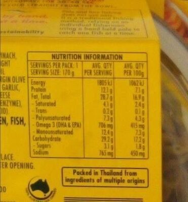 Pesto pasta with tuna - Nutrition facts