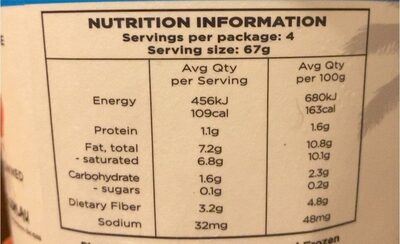 Chocolate with chocolate ripple icecream - Nutrition facts