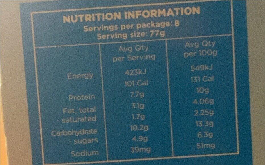 Mighty pops - Nutrition facts