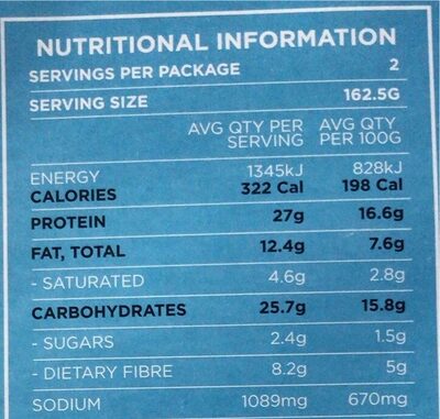 Protein Pizza - Nutrition facts