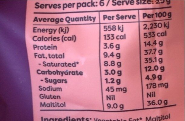 White choc baking chips - Nutrition facts