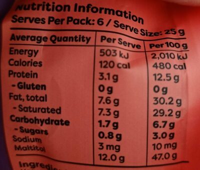 Dark Choc Baking Chips - Nutrition facts