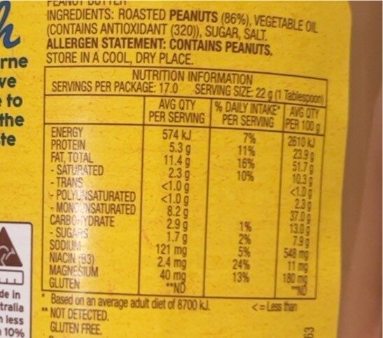 Peanut Butter (smooth) - Tableau nutritionnel - en