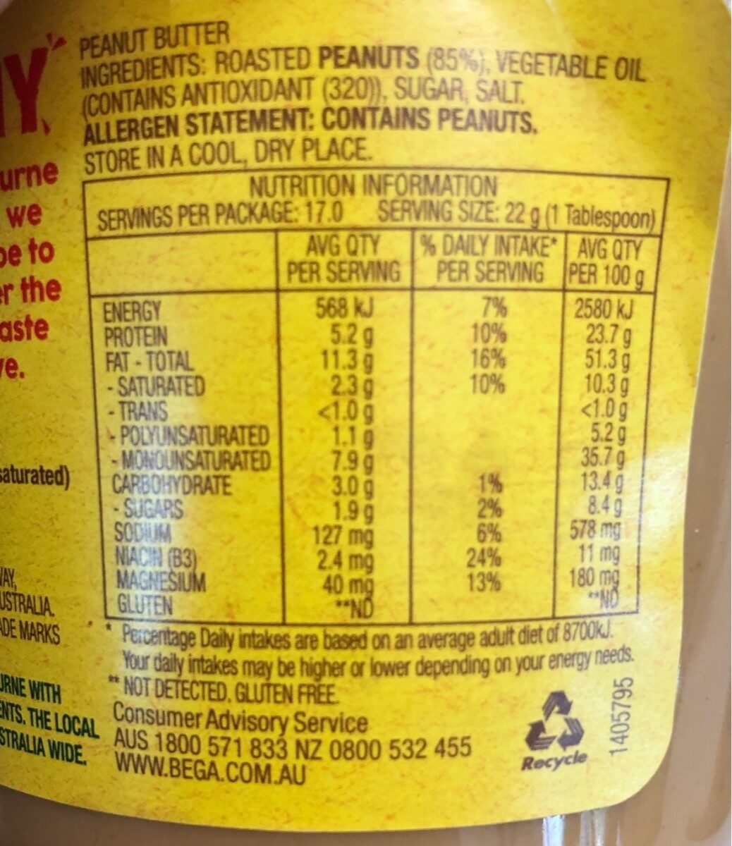 Peanut Butter - Nutrition facts