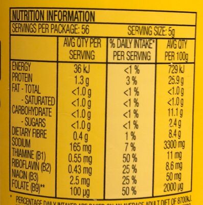 Vegemite - Nutrition facts