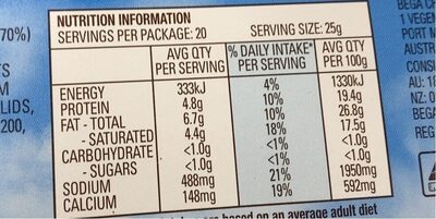 dairylea Cheddar - Nutrition facts