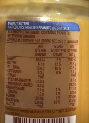 Simply Nuts - Nutrition facts
