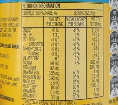 Vegemite 40% less salt - Nutrition facts