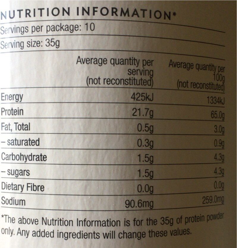 Protein Powder - Nutrition facts
