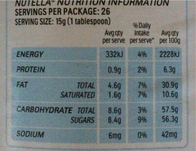 Nutella Nutellino Colou 30G / 64 - Tableau nutritionnel