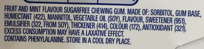 Gum Bubblegum - Ingredients