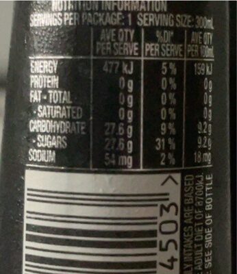 Schweppes Raspberry Signature Soft drink - Nutrition facts