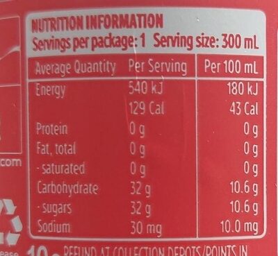 Coca Cola Classic - Nutrition facts