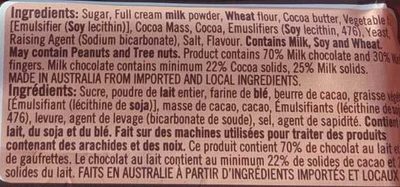 Kit Kat - Ingredients