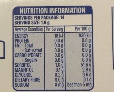 Wrigley’s Extra Spearmint Gum - Nutrition facts