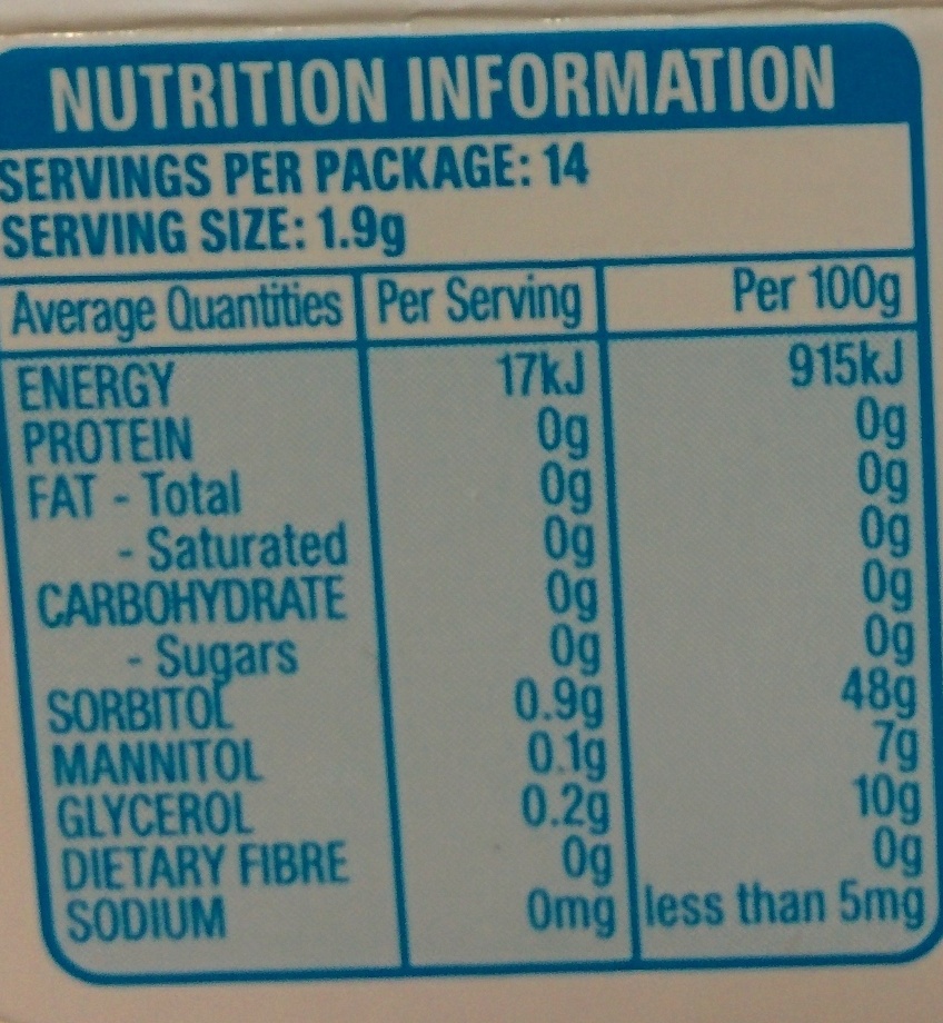 Extra - Peppermint - Nutrition facts