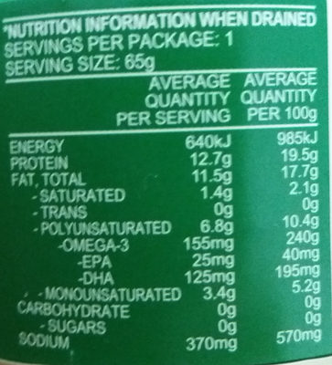 sandwich tuna flakes - Nutrition facts