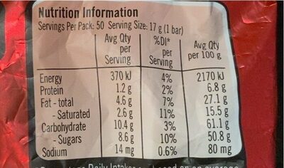 17G Kit Kat Minis 50pce - Nutrition facts - fr