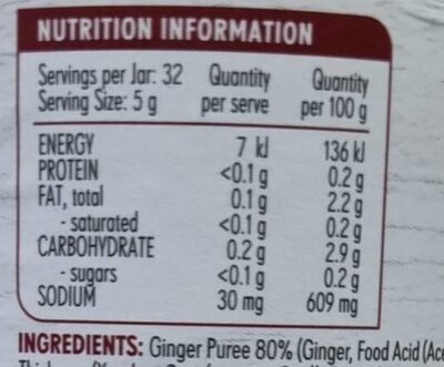 Ginger Finely Chopped - Nutrition facts