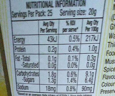Sour mustard pickle - Nutrition facts