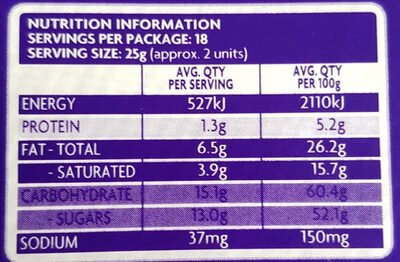 Cadbury Roses Chocolate - Nutrition facts
