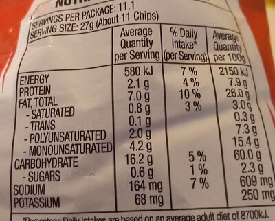 Doritos Cheese Supreme  - Big Share Bag - Nutrition facts