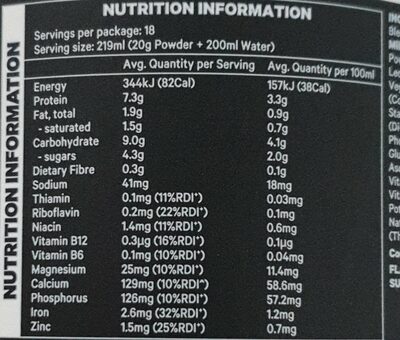 Young athlete protein - Nutrition facts