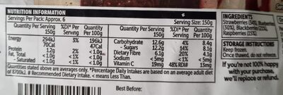 Mixed Berries - Nutrition facts