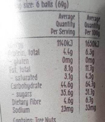 Smooshed - Nutrition facts