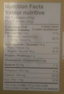 33% Cocoa Almond Gold Milk Chocolate Bar - Tableau nutritionnel