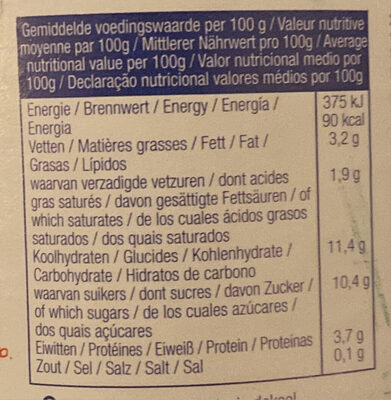 framboos - Voedingswaarden