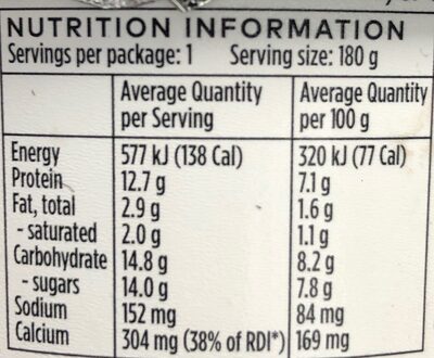 Protein+ - Nutrition facts - fr