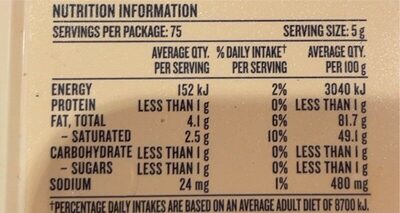 Buttersoft 100% pure butter - Nutrition facts