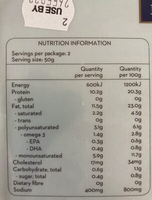 New Zealand King Salmon - Nutrition facts
