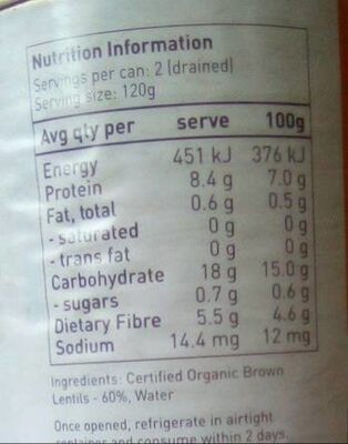 Brown lentils - Nutrition facts