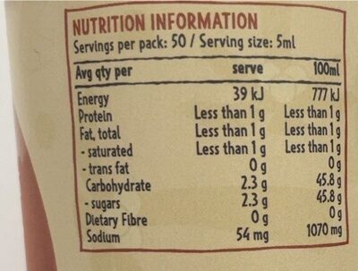 Coconut Balsamic Dressing - Nutrition facts