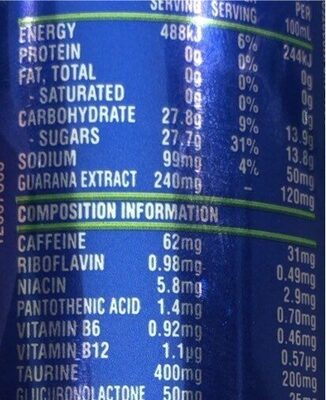 Blue v - Nutrition facts