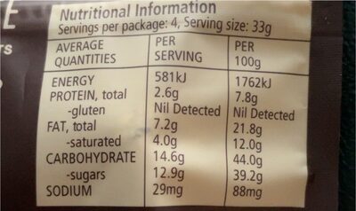 fruit & nut snackaballs chocolate dark mint - Nutrition facts - fr